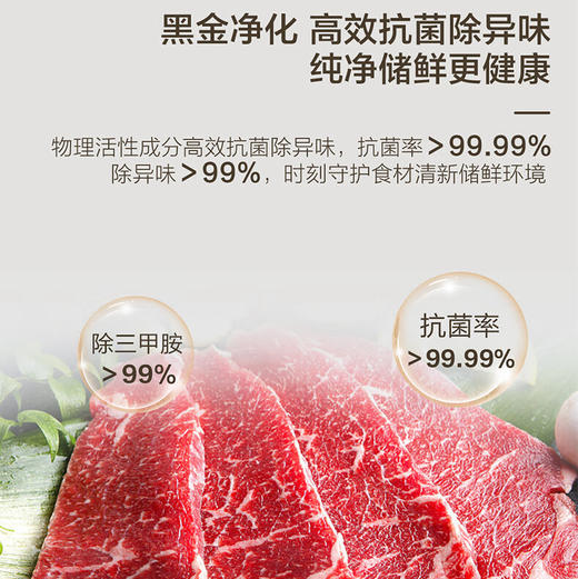 海尔（Haier）冰箱 BCD-480WGHTDE5WVU1 商品图7