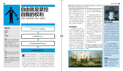 政治学百科（全彩） 商品图3