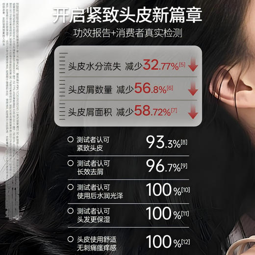 舒蕾 PRO紧致头皮柔顺去屑洗发露700g 商品图3