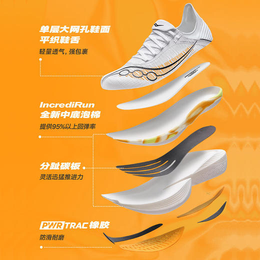 Saucony 索康尼 啡翼2 男女款马拉松竞速透气全掌分趾碳板专业训练跑步运动鞋 商品图1