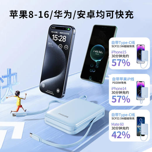 飞利浦PHILIPS移动电源【3C认证】2万毫安小巧便携自带双线22.5W超级快充便携20000毫安 充电宝适用苹果安卓可上飞机 DLP2226B 商品图3