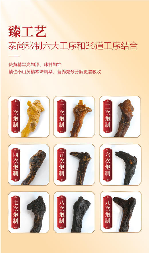 泰山黄精片茶5克*48袋【2026新春好品】 商品图3
