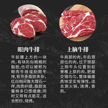 石家庄优选仓库速达，塞漠鲜宁夏黄牛+盐池滩羊，生态牧场，草饲喂养，自然散养好牛肉，净含量300g-500g/袋 商品图3