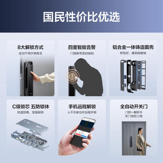 海尔 P36Lite智能门锁 家用防盗门全自动指纹锁密码电子锁 商品图4