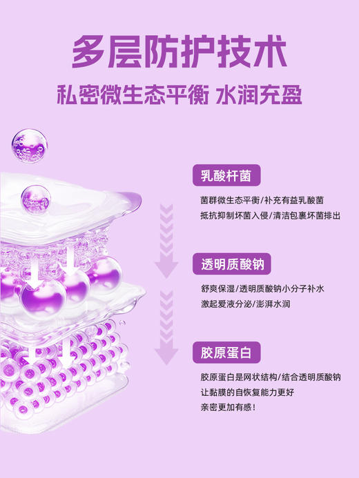 宠小妹FavorMate【灵芝私护凝胶】灵芝透明质酸私护凝胶 女性私密补水产后保养滋润青春修护 商品图3