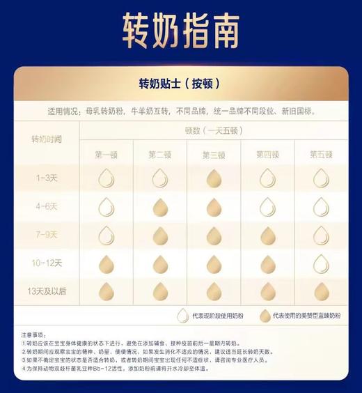 美赞臣蓝臻2段6-12月含乳铁蛋白较大婴幼儿配方牛奶粉820g*6罐 商品图2