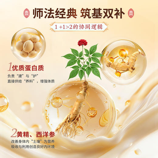 [7980人收藏]秦老太黄精西洋参蛋白粉500g/罐·日常99/罐 商品图2