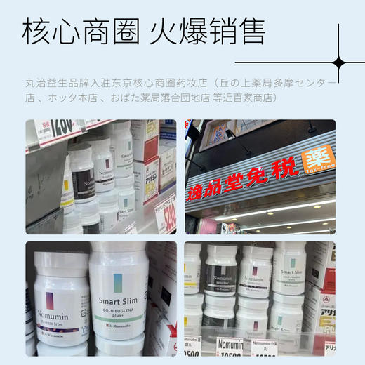 #2024升级版#Dr.Watanabe丸治益生 Smart Slim Gold Euglena PLUS益生菌瘦子菌纤体 商品图5