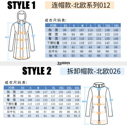 33000ft北欧软壳衣女款户外休闲旅行单层防水风衣中长款抓绒保暖 商品图4