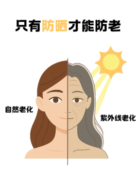 一年四季都要防晒，不是夏天才需要！