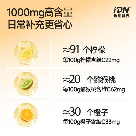 IDN理想营养 | 维生素C胶囊 1000mg 180粒/瓶 VC（跨境海淘商品不支持7天无理由退换） 商品图4