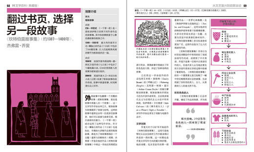 DK文学百科（典藏版）（全彩） 商品图2