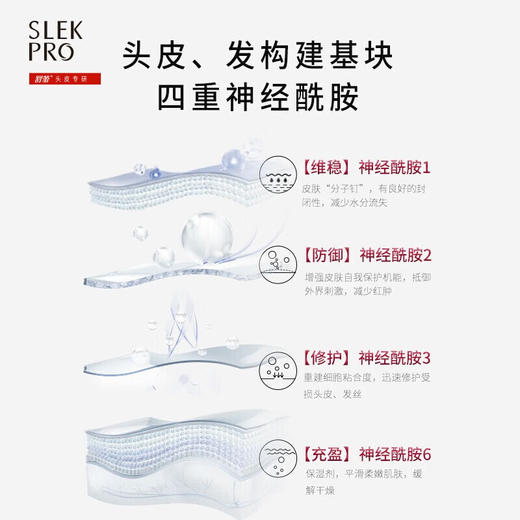 舒蕾 头皮沁爽控油去屑洗发露435ml 商品图4