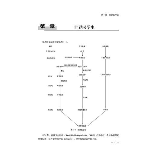 现代顺势医学 第2二版 高永献 顾问 郭普远 主编 本书根据生物电磁场的理论，详述了顺势医学的治病原理 等 中国中医药出版社 商品图4