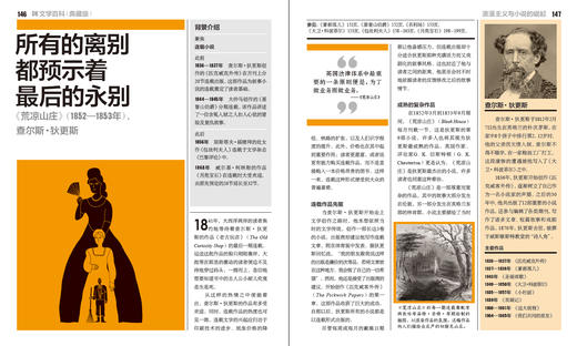 DK文学百科（典藏版）（全彩） 商品图3