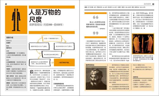 哲学百科（典藏版）（全彩） 商品图3
