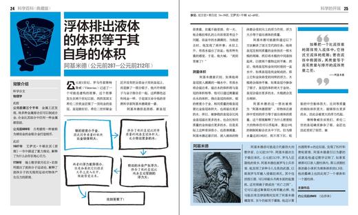 科学百科（典藏版）（全彩） 商品图2