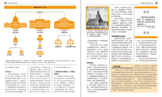 DK法律百科（全彩） 商品图3