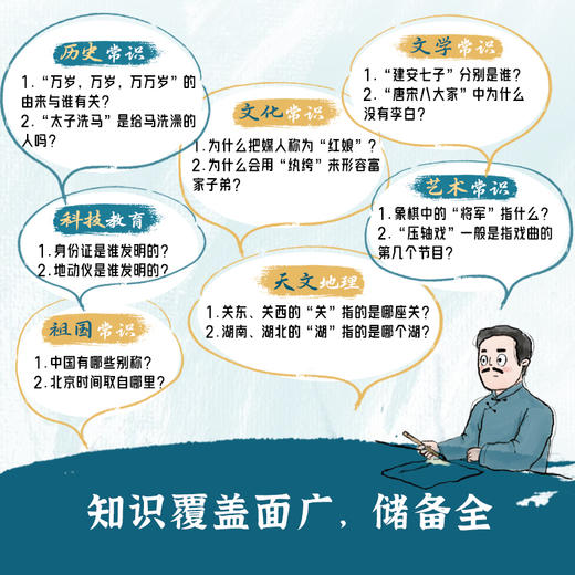 中国文化常识1000问 商品图1