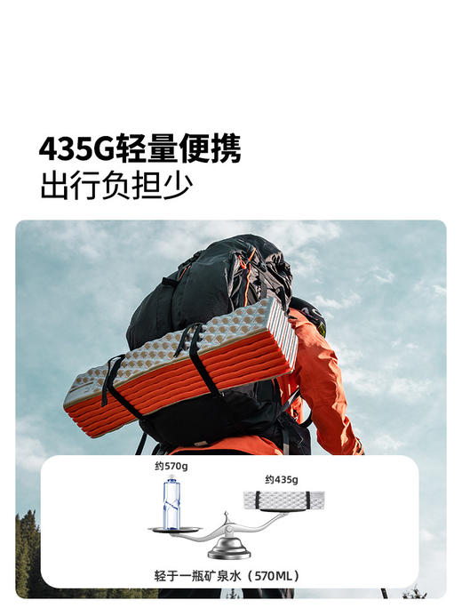 牧高笛蛋巢防潮垫帐篷地垫户外露营睡垫午休垫午睡垫可折叠蛋槽垫 商品图0