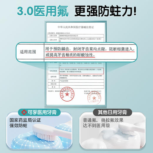 儿童牙膏医用级0-3-6-12岁以上专用含氟换牙期宝宝防蛀牙龋齿固齿 商品图1