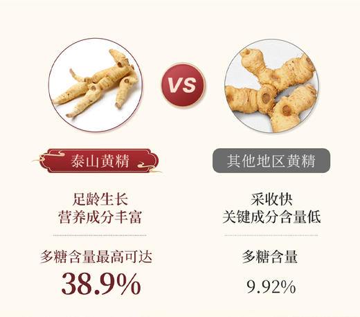 泰山黄精片茶5克*48袋【2026新春好品】 商品图7