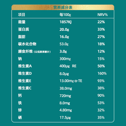 ⁵清仓66元/罐【遵义-中老年营养粉】无蔗糖  原128元  生牛乳+酪蛋白+甘油二脂+益生元+维生素+矿物质  24条/罐 600g一罐  YY05-QTT-ZYHS 商品图4