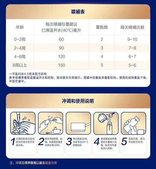 美赞臣蓝臻1段0-6月含乳铁蛋白婴儿配方牛奶粉820g*6罐 商品图1