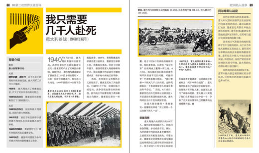 DK第二次世界大战百科（全彩） 商品图1