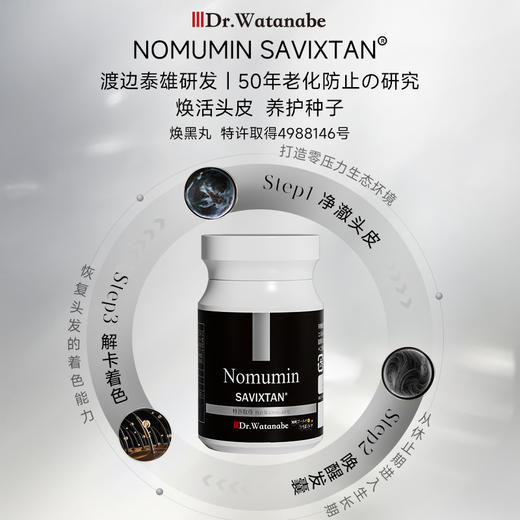 【2025升级版】Dr.Watanabe丸治益生焕发韧发NMN焕黑丸 商品图1