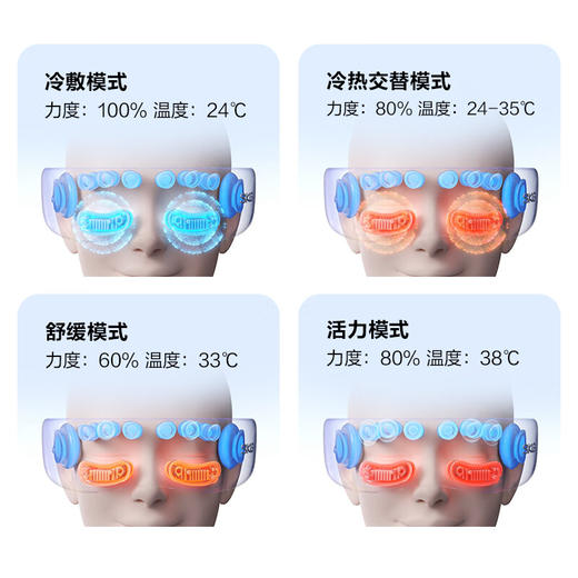 SKG K7系列1代 SKG眼部按摩仪 冰晶紫 豪华版 S2172AB 商品图6