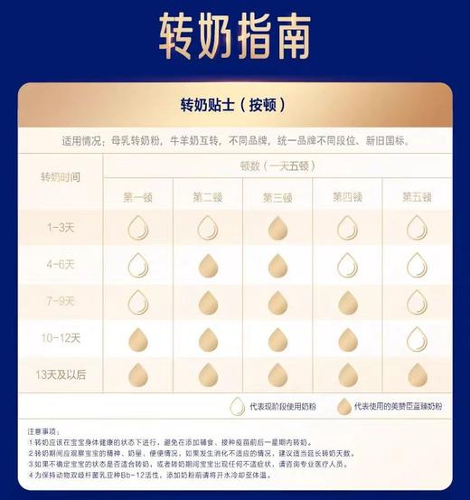 美赞臣蓝臻1段0-6月含乳铁蛋白婴儿配方牛奶粉820g*6罐 商品图2
