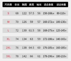 【年底大清仓！！】（春节预售：2月8日-25日停发）斯辰唯佳情侣三防冲锋衣棉衣外套DQC5302 商品图13