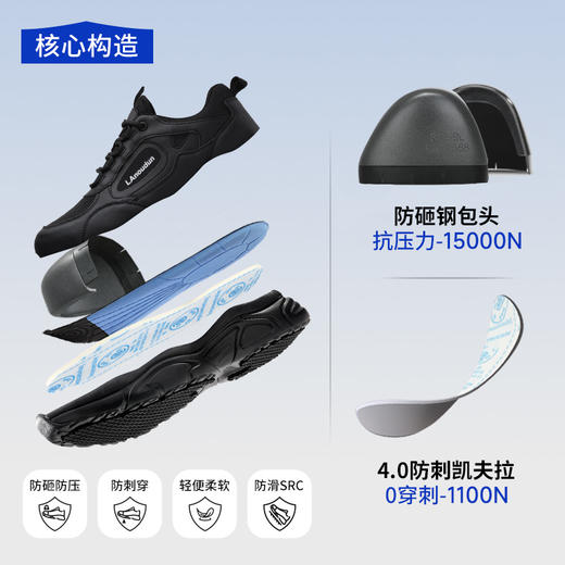 新款蓝鸥盾专业防滑SRC加厚4.0凯夫拉防刺穿实心MD底劳保鞋 商品图6