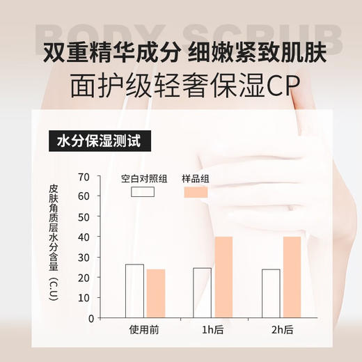 柏缇角鲨烷保湿身体乳248ml 商品图4