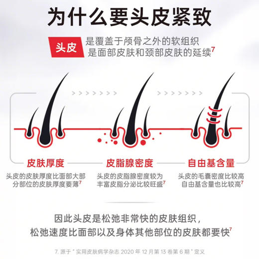 舒蕾 PRO紧致头皮控油去屑洗发露430g 商品图6