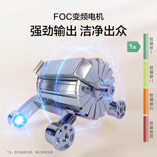 海尔（Haier）XQG50-BJ808WU1迷你滚筒洗衣机变频超薄内衣袜子专洗除菌螨母婴专洗+95°C煮洗+智慧洗+Wifi智联 商品图3