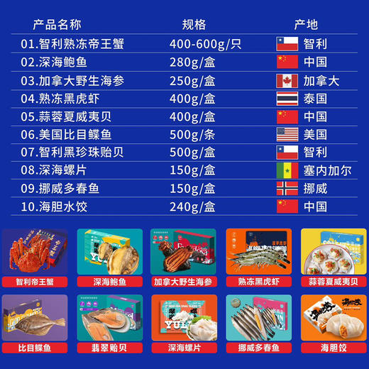 【渔礼记年年有渔海鲜礼盒】精选海鲜大礼包 感受环球海鲜魅力 商品图4