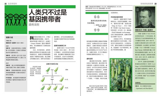 生态学百科（全彩） 商品图1