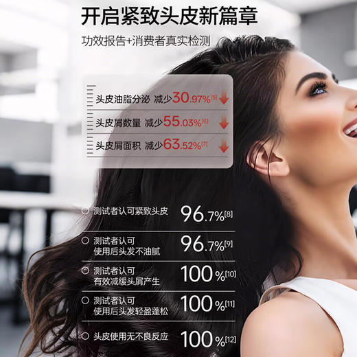 舒蕾 PRO紧致头皮控油去屑洗发露430g 商品图3