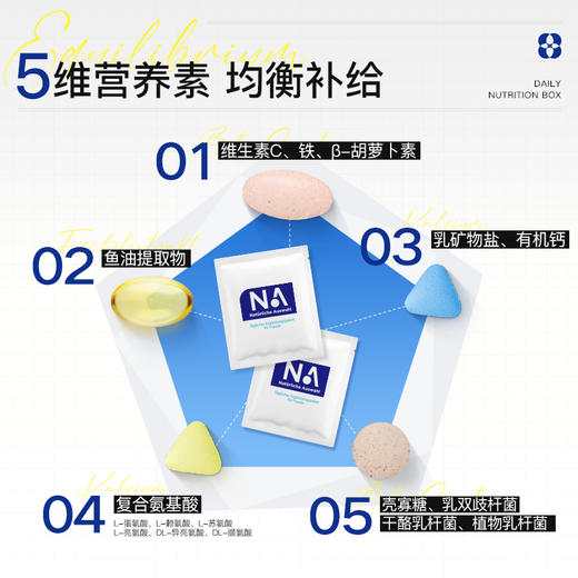 NA每日综合营养盒 商品图2