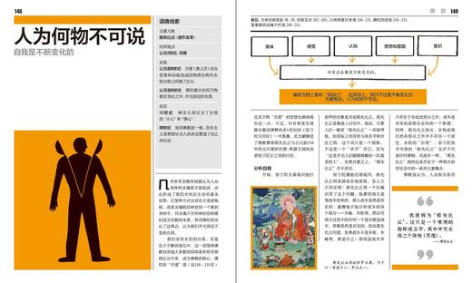 宗教学百科（全彩） 商品图3