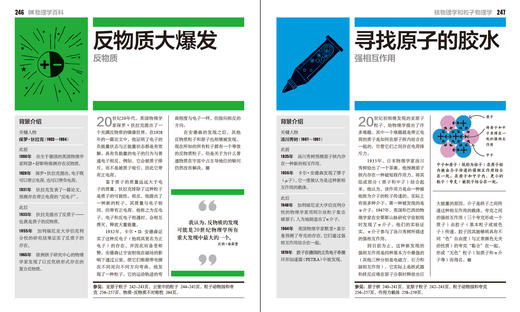DK物理学百科（全彩） 商品图3