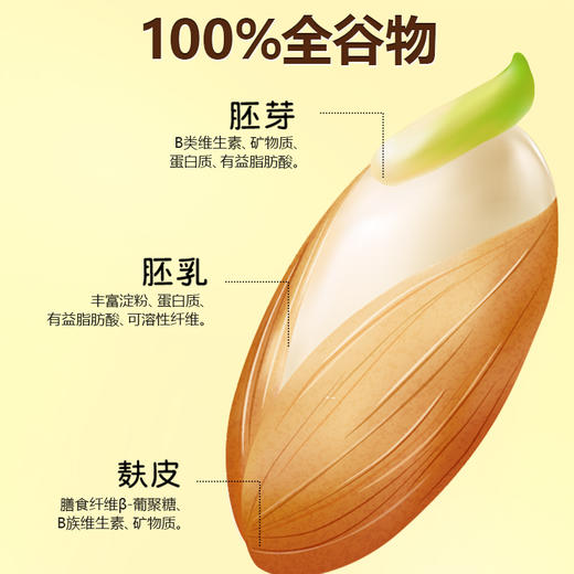 谷物世界 即食萌芽燕麦饭120g*12袋一箱/两箱-全谷物食品/低GI食品/麦香浓郁/开袋即食 商品图1