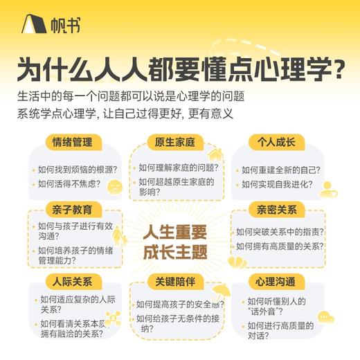 【训练营】帆书·心理院正式营 商品图3