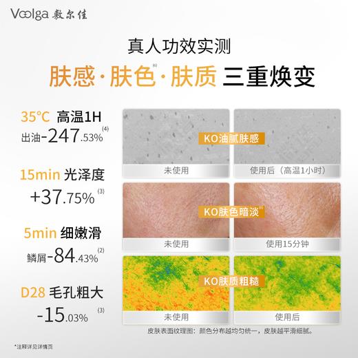 【控油新品上市】敷尔佳乳糖酸控油敛肤次抛精华30支/盒 磨皮次抛 商品图5