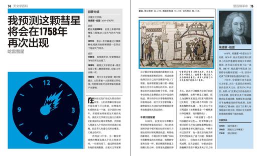 天文学百科（全彩） 商品图3