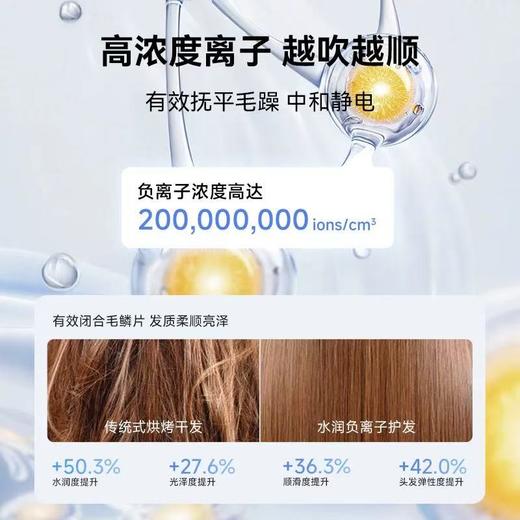Aolga 欧嘉优品高速吹风机家用速干负离子护发星级酒店同款DF27 商品图1