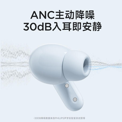 飞利浦PHILIPS真无线蓝牙耳机主动降噪入耳式音乐通话耳麦高音质长续航游戏低延迟TAT2120 商品图4