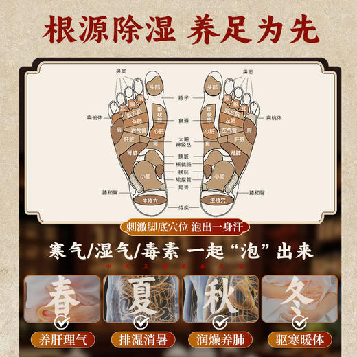 【拍4件赠送精美足浴桶】桂枝养身草本足浴包 甄选德庆肉桂等七味品质药材科学配比 真材实料暖足养身 无需熬煮操作简单【呼啦优选】媒体渠道价 商品图3
